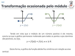 Transformação ocasionada pelo módulo
Tendo em vista que o módulo de um número positivo é ele mesmo,
conclui-se que o gráfico permanece inalterado para todos os pontos cujos domínios
são positivos, ou seja,
𝑦 = 𝑓(|𝑥|) = 𝑓(𝑥), se 𝑥 ≥ 0.
Desta forma, o gráfico da função obtida fica simétrico em relação ao eixo
vertical.
𝑦
𝑥
𝑦 = 𝑓 𝑥 𝑦 = 𝑓 |𝑥|
𝑦
𝑥
163
 