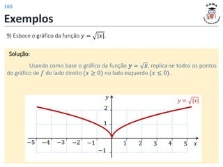 Exemplos
9) Esboce o gráfico da função 𝑦 = |𝑥|.
Solução:
Usando como base o gráfico da função 𝒚 = 𝒙, replica-se todos os pontos
do gráfico de 𝑓 do lado direito (𝑥 ≥ 0) no lado esquerdo (𝑥 ≤ 0).
𝑦
𝑥
3 4 5
1
−1
−1
2
1
2
−2
−3
−4
−5
𝑦 = |𝑥|
165
 