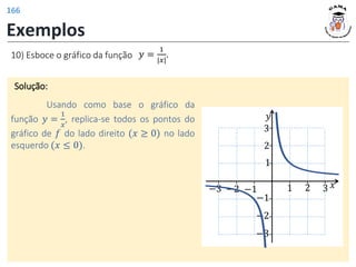 Exemplos
10) Esboce o gráfico da função 𝑦 =
1
|𝑥|
.
Solução:
Usando como base o gráfico da
função 𝑦 =
1
𝑥
, replica-se todos os pontos do
gráfico de 𝑓 do lado direito (𝑥 ≥ 0) no lado
esquerdo (𝑥 ≤ 0).
𝑦
𝑥
1 2 3
−2
−3
1
−1
−3
2
3
−1
−2
166
 