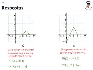 𝐷 𝑓2 = [0, 4]
𝐼𝑚 𝑓2 = [−1, 1]
Deslocamento horizontal
do gráfico de 𝑓 em uma
unidade para a direita.
𝑦
𝑥
1 2 3 4 5
1
2
−1
−2
−1
−2
3
4
5
𝑓2
𝑦
𝑥
1 2 3 4 5
1
2
−1
−2
−1
−2
3
4
5
𝑓3
𝐷 𝑓3 = [−1, 3]
𝐼𝑚 𝑓3 = [−2, 2]
Alongamento vertical do
gráfico de 𝑓 pelo fator 2.
Respostas
177
 