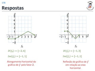 𝑦
𝑥
1 2 3 4 5
1
2
−1
−2
−1
−2
3
4
5
6
𝑓4
𝐷 𝑓4 = [−2, 6]
𝐼𝑚 𝑓4 = [−1, 1]
Alongamento horizontal do
gráfico de 𝑓 pelo fator 2.
𝑦
𝑥
1 2 3 4 5
1
2
−1
−2
−1
−2
3
4
5
𝑓5
𝐷 𝑓5 = [−1, 3]
𝐼𝑚 𝑓5 = [−1, 1]
Reflexão do gráfico de 𝑓
em relação ao eixo
horizontal.
Respostas
178
 