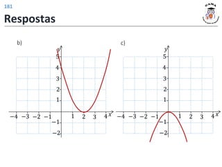 𝑦
𝑥
1 2 3 4
1
2
−1
−2
−1
−2
3
4
5
−3
−4
b) c)
𝑦
𝑥
1 2 3 4
1
2
−1
−2
−1
−2
3
4
5
−3
−4
Respostas
181
 
