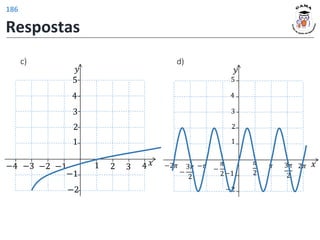 𝑦
𝑥
1 2 3 4
1
2
−1
−2
−1
−2
3
4
5
−3
−4
𝑦
𝑥
𝜋
2
𝜋 3𝜋
2
2𝜋
1
2
−1
−2
−
𝜋
2
−𝜋
3
4
5
−
3𝜋
2
−2𝜋
c) d)
Respostas
186
 