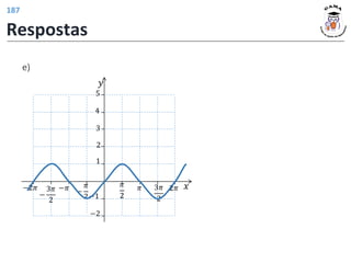 𝑦
𝑥
𝜋
2
𝜋 3𝜋
2
2𝜋
1
2
−1
−2
−
𝜋
2
−𝜋
3
4
5
−
3𝜋
2
−2𝜋
e)
Respostas
187
 