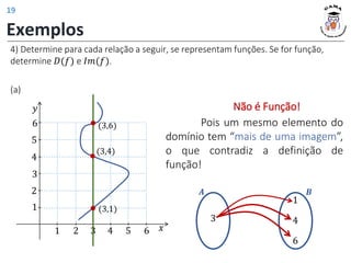 1 2 3 4 5 6 𝑥
1
2
3
5
6
4
𝑦
(3,6)
(3,1)
(3,4)
3
1
4
6
𝑨 𝑩
Exemplos
Pois um mesmo elemento do
domínio tem “mais de uma imagem”,
o que contradiz a definição de
função!
Não é Função!
4) Determine para cada relação a seguir, se representam funções. Se for função,
determine 𝐷(𝑓) e 𝐼𝑚(𝑓).
(a)
19
 
