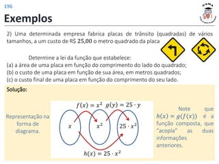 Exemplos
Solução:
2) Uma determinada empresa fabrica placas de trânsito (quadradas) de vários
tamanhos, a um custo de R$ 25,00 o metro quadrado da placa.
Determine a lei da função que estabelece:
(a) a área de uma placa em função do comprimento do lado do quadrado;
(b) o custo de uma placa em função de sua área, em metros quadrados;
(c) o custo final de uma placa em função do comprimento do seu lado.
Representação na
forma de
diagrama.
Note que
ℎ 𝑥 = 𝑔(𝑓(𝑥)) é a
função composta, que
“acopla” as duas
informações
anteriores.
𝑥 𝑥2
25 ⋅ 𝑥2
𝑔 𝑦 = 25 ⋅ 𝑦
ℎ(𝑥) = 25 ⋅ 𝑥2
𝑓 𝑥 = 𝑥2
196
 