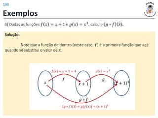 Exemplos
3) Dadas as funções 𝑓 𝑥 = 𝑥 + 1 e 𝑔 𝑥 = 𝑥3
, calcule 𝑔 ∘ 𝑓 3 .
Solução:
Note que a função de dentro (neste caso, 𝑓) é a primeira função que age
quando se substitui o valor de 𝑥.
𝑥 𝑥 + 1 (𝑥 + 1)3
𝑓 𝑥 = 𝑥 + 1 = 4
𝑓
𝑔 𝑥 = 𝑥3
𝑔
𝑔 ∘ 𝑓 3 = 𝑔 𝑓 𝑥 = (𝑥 + 1)3
𝑔 ∘ 𝑓
198
 