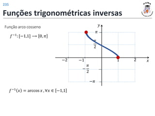 Funções trigonométricas inversas
Função arco cosseno
𝑓−1: [−1,1] ⟶ 0, 𝜋
𝑓−1 𝑥 = arccos 𝑥 , ∀𝑥 ∈ −1,1
𝑦
𝑥
𝜋
2
𝜋
1
−1
−
𝜋
2
−𝜋
2
−2
235
 