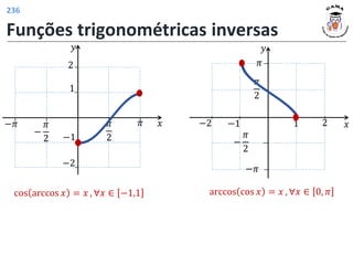 Funções trigonométricas inversas
𝑦
𝑥
𝜋
2
𝜋
1
−1
−
𝜋
2
−𝜋
2
−2
cos arccos 𝑥 = 𝑥 , ∀𝑥 ∈ −1,1 arccos cos 𝑥 = 𝑥 , ∀𝑥 ∈ 0, 𝜋
𝑦
𝑥
𝜋
2
𝜋
1
−1
−
𝜋
2
−𝜋
2
−2
236
 