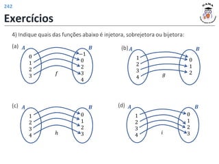 4) Indique quais das funções abaixo é injetora, sobrejetora ou bijetora:
𝑨 𝑩
0
1
2
3
−1
0
2
3
4
(a)
𝑓
(b)𝑨 𝑩
1
2
3
4
0
1
2
𝑔
𝑨 𝑩
1
2
3
4
0
1
2
3
(c)
ℎ
𝑨 𝑩
1
2
3
4
0
1
2
3
(d)
𝑖
Exercícios
242
 