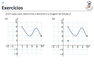 2) Em cada caso, determine o domínio e a imagem da função 𝑓.
𝑦
𝑥
1 2 3 4 5
1
2
−1
−2
−1
−2
3
4
5
𝑦
𝑥
1 2 3 4 5
1
2
−1
−2
−1
−2
3
4
5
(a) (b)
Exercícios
35
 