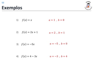 Exemplos
𝑎 = 1 , 𝑏 = 0
𝑎 = 2 , 𝑏 = 1
𝑎 = −5 , 𝑏 = 0
𝑓 𝑥 = 𝑥
1)
𝑓 𝑥 = 2𝑥 + 1
2)
𝑓 𝑥 = −5𝑥
3)
𝑎 = −3 , 𝑏 = 4
𝑓 𝑥 = 4 − 3𝑥
4)
52
 