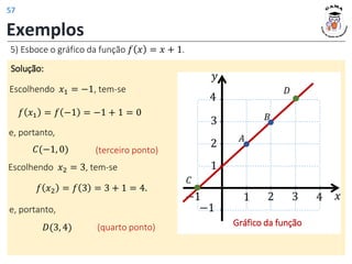 Exemplos
5) Esboce o gráfico da função 𝑓 𝑥 = 𝑥 + 1.
Solução:
𝑓 𝑥1 = 𝑓 −1 = −1 + 1 = 0
e, portanto,
𝐶(−1, 0) (terceiro ponto)
Escolhendo 𝑥1 = −1, tem-se
𝑓 𝑥2 = 𝑓 3 = 3 + 1 = 4.
e, portanto,
𝐷(3, 4) (quarto ponto)
Escolhendo 𝑥2 = 3, tem-se
𝑦
𝑥
1 2 3 4
1
2
−1
−1
3
4
Gráfico da função
𝐴
𝐵
𝐷
𝐶
57
 