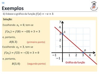 Exemplos
6) Esboce o gráfico da função 𝑓 𝑥 = −𝑥 + 3.
Solução:
𝑓 𝑥1 = 𝑓 0 = − 0 + 3 = 3
e, portanto,
𝐴(0, 3) (primeiro ponto)
Escolhendo 𝑥1 = 0, tem-se
𝑓 𝑥2 = 𝑓 3 = − 3 + 3 = 0
e, portanto,
𝐵(3, 0) (segundo ponto)
Escolhendo 𝑥2 = 3, tem-se
𝑦
𝑥
1 2 3 4
1
2
−1
−1
3
4
Gráfico da função
𝐵
𝐴
58
 