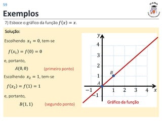 Exemplos
7) Esboce o gráfico da função 𝑓 𝑥 = 𝑥.
Solução:
𝑓 𝑥1 = 𝑓 0 = 0
e, portanto,
𝐴(0, 0) (primeiro ponto)
Escolhendo 𝑥1 = 0, tem-se
𝑓 𝑥2 = 𝑓 1 = 1
e, portanto,
𝐵(1, 1) (segundo ponto)
Escolhendo 𝑥2 = 1, tem-se
𝑦
𝑥
1 2 3 4
1
2
−1
−1
3
4
Gráfico da função
𝐵
𝐴
59
 