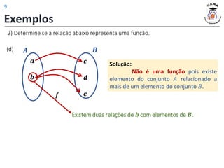 2) Determine se a relação abaixo representa uma função.
Solução:
Não é uma função pois existe
elemento do conjunto 𝐴 relacionado a
mais de um elemento do conjunto 𝐵.
Exemplos
𝑨
𝒂
𝒃
𝒄
𝒅
𝒆
𝒇
𝑩
(d)
Existem duas relações de 𝒃 com elementos de 𝑩.
9
 