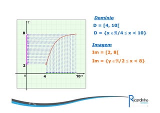 Domínio
y

D = [4, 10[
D = {x ∈ℜ
∈ℜ/4 ≤ x < 10}

8

Imagem
Im = [2, 8[
Im = {y ∈ℜ
∈ℜ/2 ≤ x < 8}
2
0

4

10 x

 