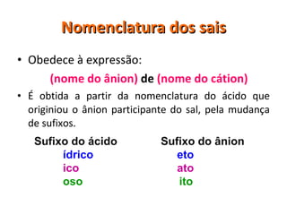 Nomenclatura dos sais Obedece à expressão: (nome do ânion)  de  (nome do cátion) É obtida a partir da nomenclatura do ácido que originiou o ânion participante do sal, pela mudança de sufixos. Sufixo do ácido  Sufixo do ânion ídrico   eto ico   ato oso  ito 