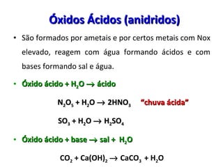 Óxidos Ácidos (anidridos) São formados por ametais e por certos metais com Nox elevado, reagem com água formando ácidos e com bases formando sal e água.  Óxido ácido + H 2 O    ácido N 2 O 5  + H 2 O    2HNO 3   “chuva ácida” SO 3  + H 2 O    H 2 SO 4 Óxido ácido + base    sal +  H 2 O CO 2  + Ca(OH) 2     CaCO 3  + H 2 O 