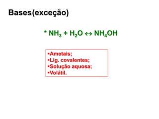 Bases
* NH3 + H2O  NH4OH
Ametais;
Lig. covalentes;
Solução aquosa;
Volátil.
(exceção)
 