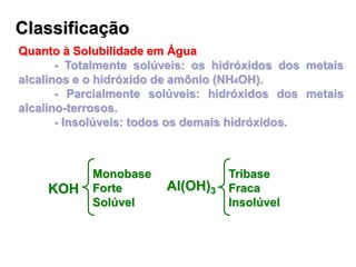 Classificação
Quanto à Solubilidade em Água
- Totalmente solúveis: os hidróxidos dos metais
alcalinos e o hidróxido de amônio (NH4OH).
- Parcialmente solúveis: hidróxidos dos metais
alcalino-terrosos.
- Insolúveis: todos os demais hidróxidos.
KOH
Monobase
Forte
Solúvel
Al(OH)3
Tribase
Fraca
Insolúvel
 