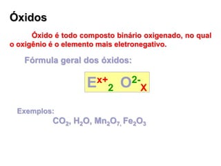 Óxidos
Óxido é todo composto binário oxigenado, no qual
o oxigênio é o elemento mais eletronegativo.
Fórmula geral dos óxidos:
Exemplos:
CO2, H2O, Mn2O7, Fe2O3
Ex+
2 O2-
X
 