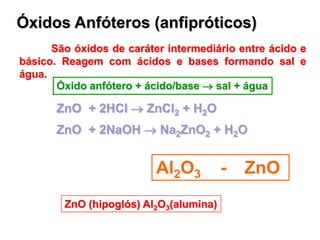Óxidos Anfóteros (anfipróticos)
São óxidos de caráter intermediário entre ácido e
básico. Reagem com ácidos e bases formando sal e
água.
Al2O3 - ZnO
ZnO + 2NaOH  Na2ZnO2 + H2O
ZnO + 2HCl  ZnCl2 + H2O
Óxido anfótero + ácido/base  sal + água
ZnO (hipoglós) Al2O3(alumina)
 