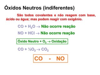 Óxidos Neutros (indiferentes)
São todos covalentes e não reagem com base,
ácido ou água; mas podem reagir com oxigênio.
CO - NO
CO + H2O  Não ocorre reação
NO + HCl  Não ocorre reação
CO + ½O2  CO2
Óxido Neutro + O2  Oxidação
 