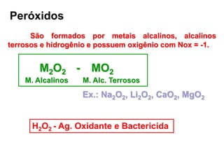 Peróxidos
São formados por metais alcalinos, alcalinos
terrosos e hidrogênio e possuem oxigênio com Nox = -1.
M2O2 - MO2
M. Alcalinos M. Alc. Terrosos
H2O2 - Ag. Oxidante e Bactericida
Ex.: Na2O2, Li2O2, CaO2, MgO2
 