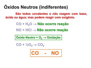 Óxidos Neutros (indiferentes)
São todos covalentes e não reagem com base,
ácido ou água; mas podem reagir com oxigênio.
CO...