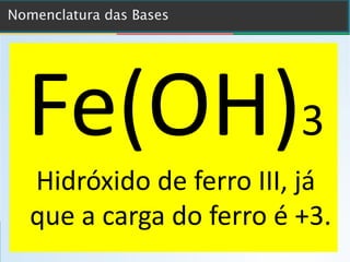 Fe(OH)3
Hidróxido de ferro III, já
que a carga do ferro é +3.
 