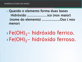 } Quando o elemento forma duas bases
Hidróxido ....................ico (nox maior)
(nome do elemento) ..................Oso ( nox
menor)
}Fe(OH)3- hidróxido ferrico.
}Fe(OH)2- hidróxido ferroso.
 