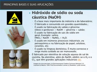} Hidróxido de sódio ou soda
cáustica (NaOH)
◦ É a base mais importante da indústria e do laboratório;
◦ É fabricado e consumido em grandes quantidades.;
◦ É usado na fabricação do sabão e glicerina:
(óleos e gorduras) + NaOH → glicerina + sabão;
◦ É usado na fabricação de sais de sódio em
geral.;Exemplo: salitre.
HNO3+ NaOH → NaNO3 + H2O;
◦ É usado em inúmeros processos industriais ,na
petroquímica e na fabricação de papel, celulose,
corantes, etc;
◦ É usado na limpeza doméstica. É muito corrosivo e
exige muito cuidado ao ser manuseado;
} É fabricado por eletrólise de solução aquosa de sal de
cozinha. Na eletrólise, além do NaOH, obtêm-se o H2 e o
Cl2, que têm grandes aplicações industriais (6).
Imagens de cima para baixo: (a) Simonecampora/ Creative Commons Attribution 3.0
Unported (b) Blazius / GNU Free Documentation License (c) Skatebiker / public domain
 