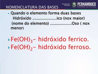  Quando o elemento forma duas bases
Hidróxido ....................ico (nox maior)
(nome do elemento) ..................Oso ( nox
menor)
Fe(OH)3- hidróxido ferrico.
Fe(OH)2- hidróxido ferroso.
 