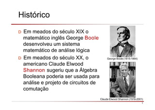 Histórico
D Em meados do século XIX o
matemático inglês George Boole
desenvolveu um sistema
matemático de análise lógica
D Em meados do século XX, o
americano Claude Elwood
Shannon sugeriu que a Álgebra
Booleana poderia ser usada para
análise e projeto de circuitos de
comutação
George Boole (1815-1864)
1
Claude Elwood Shannon (1916-2001)
 