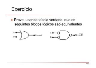 Exercício
D Prove, usando tabela verdade, que os
seguintes blocos lógicos são equivalentes
A
B
S1=A+B
A
B
S2=(Ā.B)
104
 