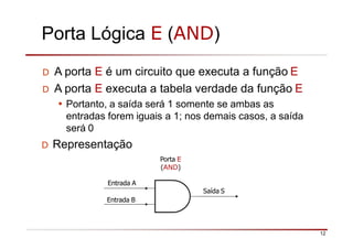 Porta Lógica E (AND)
D A porta E é um circuito que executa a função E
D A porta E executa a tabela verdade da função E
• Portanto, a saída será 1 somente se ambas as
entradas forem iguais a 1; nos demais casos, a saída
será 0
D Representação
Porta E
(AND)
Entrada A
Saída S
Entrada B
12
 
