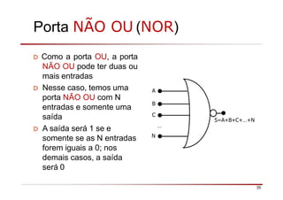 Porta NÃO OU (NOR)
D Como a porta OU, a porta
NÃO OU pode ter duas ou
mais entradas
D Nesse caso, temos uma
porta NÃO OU com N
entradas e somente uma
saída
D A saída será 1 se e
somente se as N entradas
forem iguais a 0; nos
demais casos, a saída
será 0
A
B
35
S=A+B+C+…+N
C
N
…
 