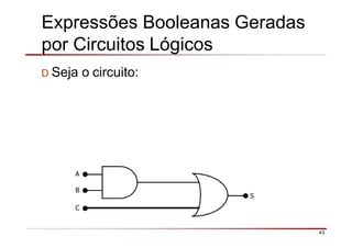 Expressões Booleanas Geradas
por Circuitos Lógicos
D Seja o circuito:
A
B
S
C
43
 