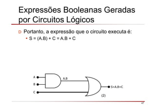 Expressões Booleanas Geradas
por Circuitos Lógicos
D Portanto, a expressão que o circuito executa é:
• S = (A.B) + C = A.B + C
A
B
S=A.B+C
C
47
(2)
A.B
 