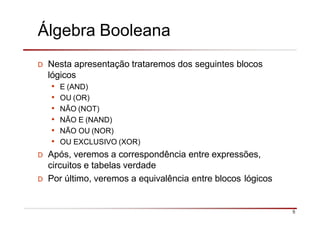 Álgebra Booleana
5
D Nesta apresentação trataremos dos seguintes blocos
lógicos
• E (AND)
• OU (OR)
• NÃO (NOT)
• NÃO E (NAND)
• NÃO OU (NOR)
• OU EXCLUSIVO (XOR)
D Após, veremos a correspondência entre expressões,
circuitos e tabelas verdade
D Por último, veremos a equivalência entre blocos lógicos
 