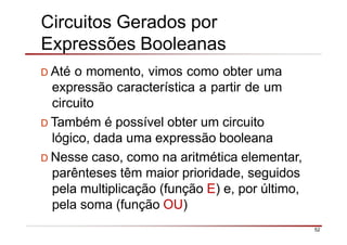 Circuitos Gerados por
Expressões Booleanas
52
D Até o momento, vimos como obter uma
expressão característica a partir de um
circuito
D Também é possível obter um circuito
lógico, dada uma expressão booleana
D Nesse caso, como na aritmética elementar,
parênteses têm maior prioridade, seguidos
pela multiplicação (função E) e, por último,
pela soma (função OU)
 