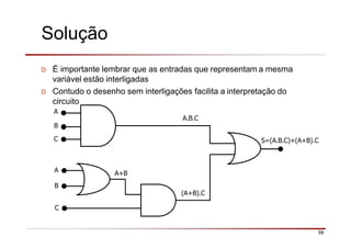 Solução
A
B
(A+B).C
C
C
A+B
S=(A.B.C)+(A+B).C
D É importante lembrar que as entradas que representam a mesma
variável estão interligadas
D Contudo o desenho sem interligações facilita a interpretação do
circuito
A
A.B.C
B
58
 