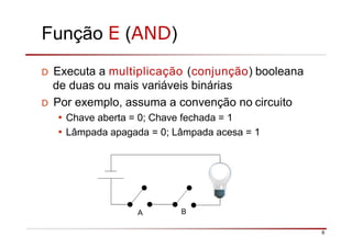 Função E (AND)
D Executa a multiplicação (conjunção) booleana
de duas ou mais variáveis binárias
D Por exemplo, assuma a convenção no circuito
• Chave aberta = 0; Chave fechada = 1
• Lâmpada apagada = 0; Lâmpada acesa = 1
A
6
B
 