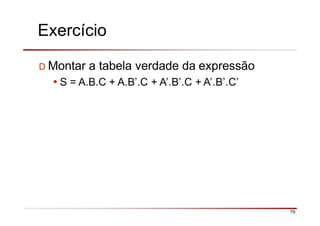 Exercício
79
D Montar a tabela verdade da expressão
•S = A.B.C + A.B’.C + A’.B’.C + A’.B’.C’
 