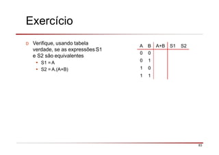 Exercício
83
D Verifique, usando tabela
verdade, se as expressões S1
e S2 são equivalentes
• S1 = A
• S2 = A.(A+B)
A B A+B S1 S2
0 0
0 1
1 0
1 1
 