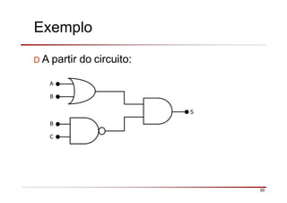 Exemplo
D A partir do circuito:
S
95
A
B
B
C
 