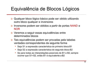 Equivalência de Blocos Lógicos
98
D Qualquer bloco lógico básico pode ser obtido utilizando
outro bloco qualquer e inversores
D Inversores podem ser obtidos a partir de portas NAND e
NOR
D Veremos a seguir essas equivalências entre
determinados blocos
D Tais equivalências podem ser provadas pela tabelas
verdades correspondentes da seguinte forma
• Seja S1 a expressão característica do primeiro bloco B1
• Seja S2 a expressão característica do segundo bloco B2
• Se para todas as interpretações possíveis de B1 e B2, sempre
ocorrer que S1=S2, então B1 é equivalente a B2
 