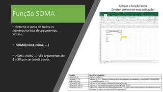 Função SOMA
• Retorna a soma de todos os
números na lista de argumentos.
Sintaxe:
• SOMA(núm1;núm2; ...)
• Núm1, núm2,... são argumentos de
1 a 30 que se deseja somar.
Aplique a função Soma
O vídeo demonstra essa aplicação!
 