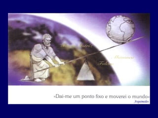 Arquimedes
 